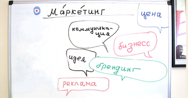 Маркетинг на доске