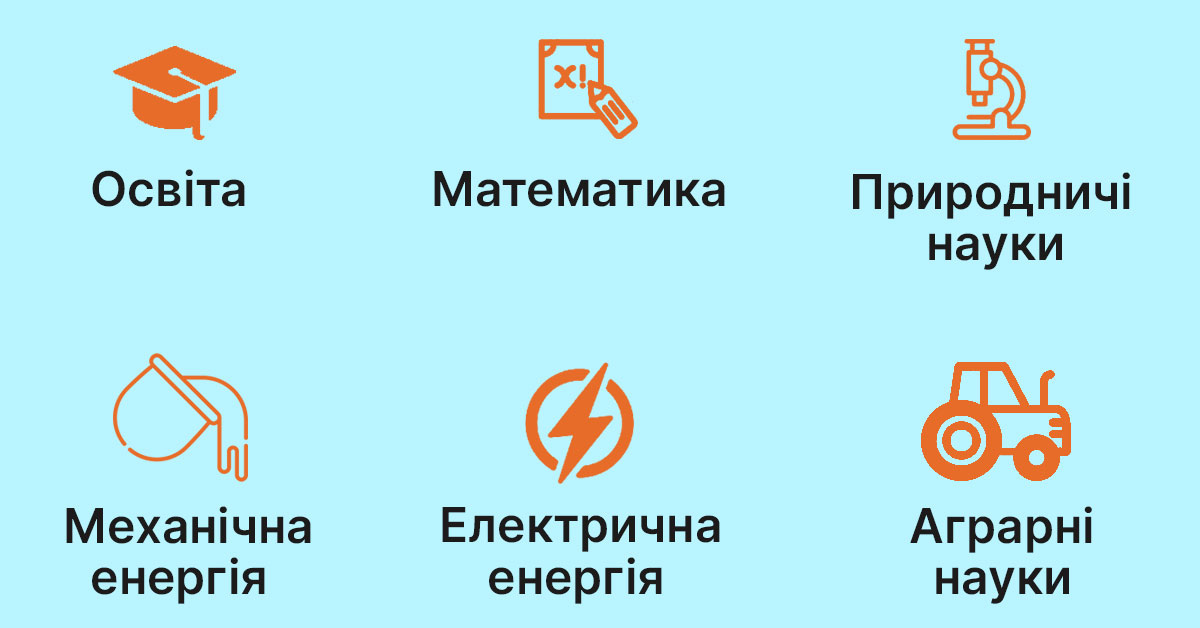 Спеціальності, яким надається особлива підтримка