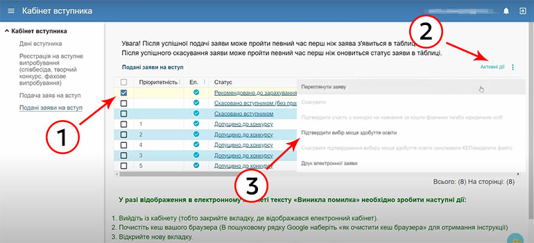 Підтвердження місця навчання