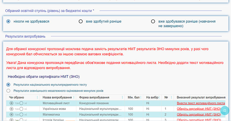 Добавление сертификатов ЗНО и НМТ